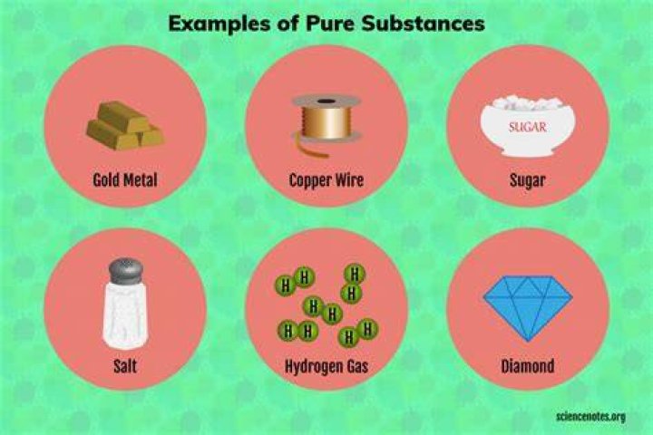 What is the most pure substance?