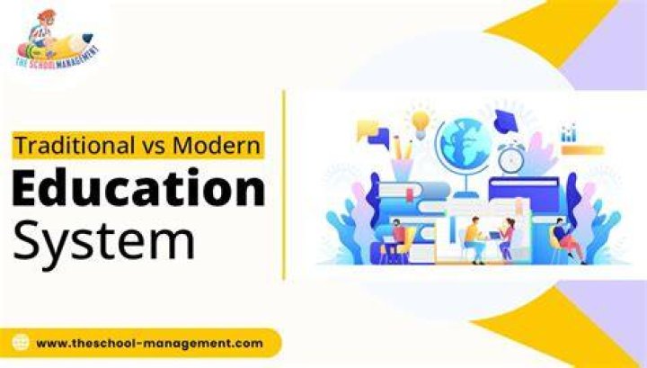 Where did modern education originated from?